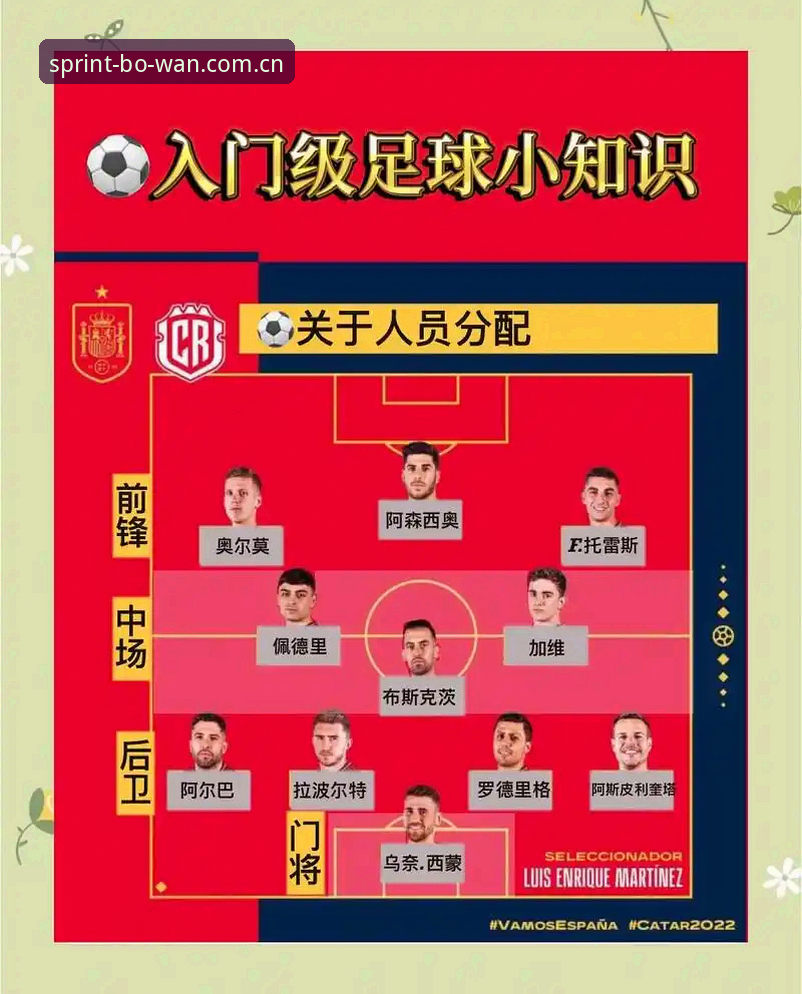 博万体育怎么下载 博万体育平台观赛指南:曼联双中场引援操作教程